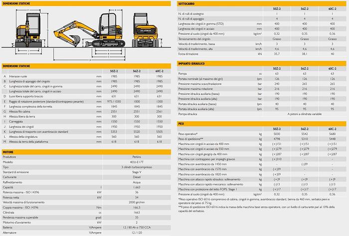 Usato 2023 JCB 50Z-2
