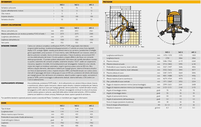 Usato 2023 JCB 50Z-2