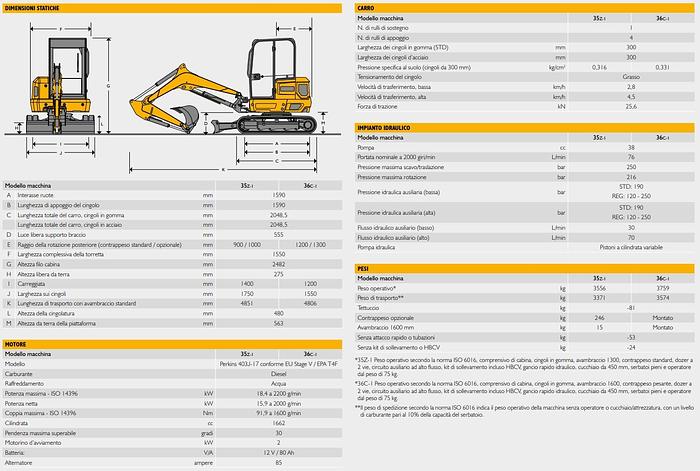 2023 JCB 35Z-1