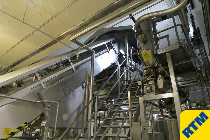 Used Lot 15 - MOGUL PLANT - Sugar Coating Line