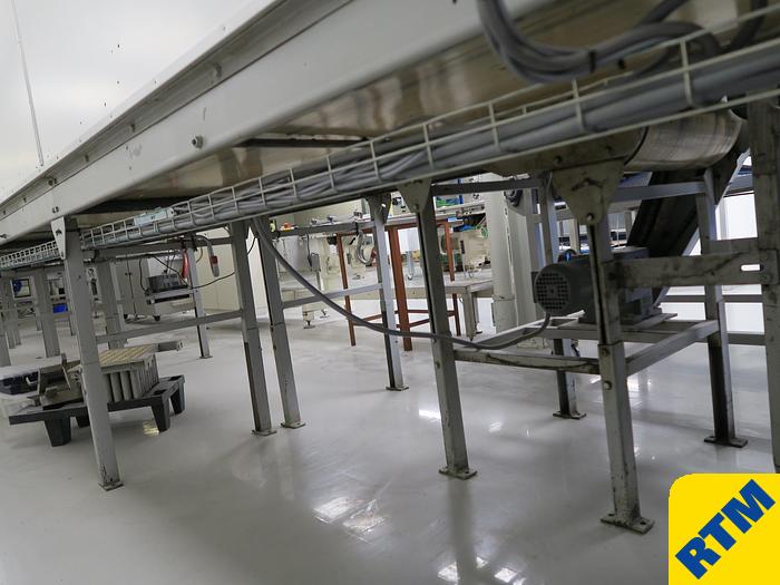 Used LINE TO MANUFACTURE AND PACK CHOCOLATE ICE CUPS