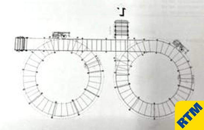 Used Croissant Production and Packing Line