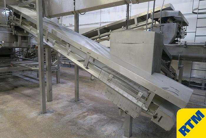 Used Lot 15 - MOGUL PLANT - Sugar Coating Line