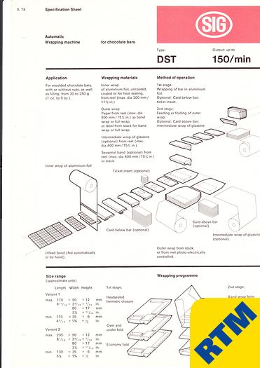 Used Chocolate Bar Wrapper