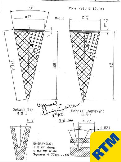 Used (2) Rolled Wafer Cone Ovens