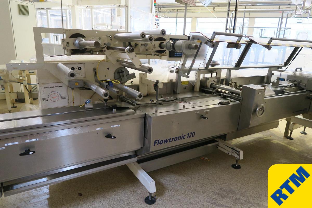 Used Lot 38 - Biscuit Packaging Department