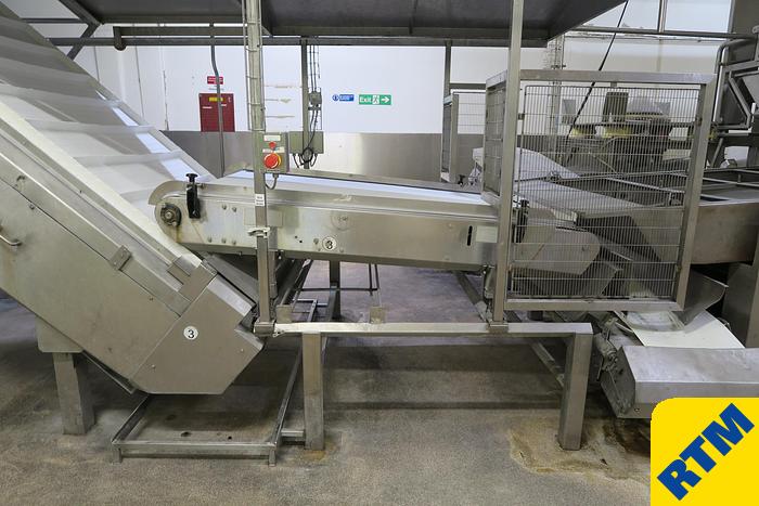 Used Lot 15 - MOGUL PLANT - Sugar Coating Line