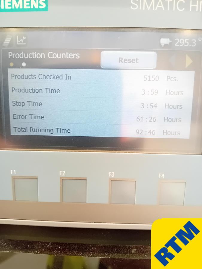 Used Chocolate Bar Wrapper