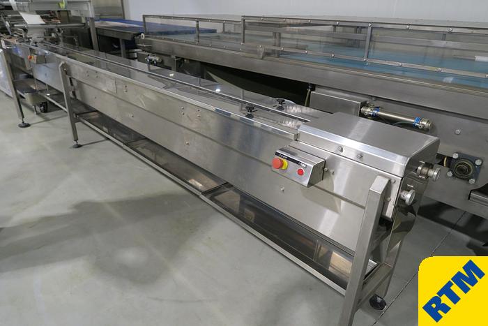 Used Flowpack Wrapper