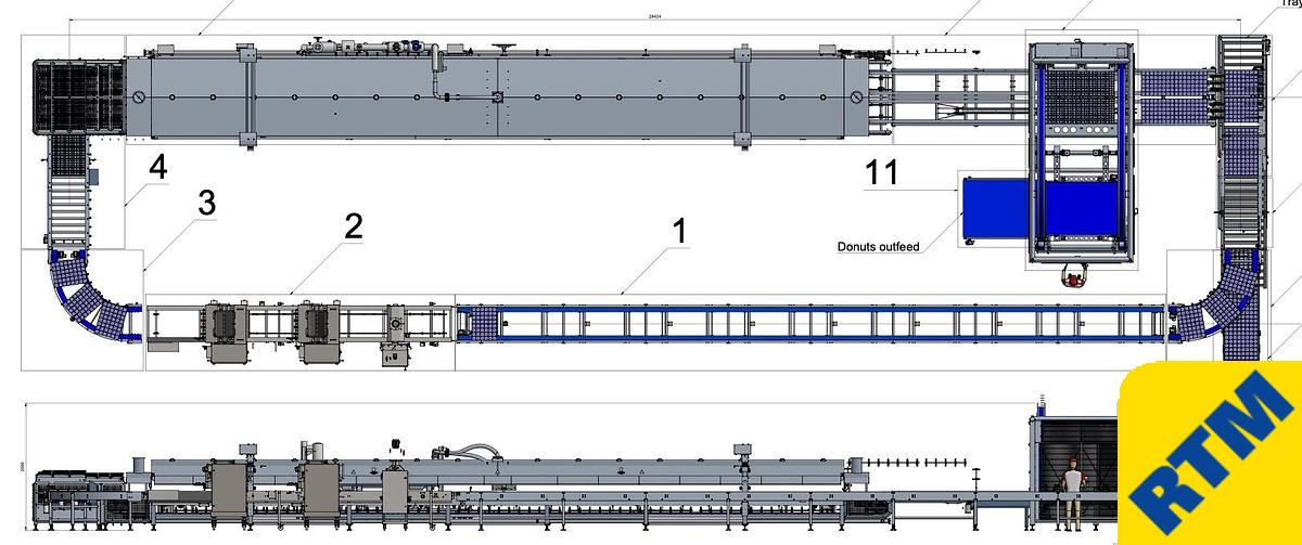 Used Donut Production Line