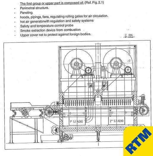 Used PRODUCTION LINE FOR CHECKERED FLAKE BREAKFAST CEREAL