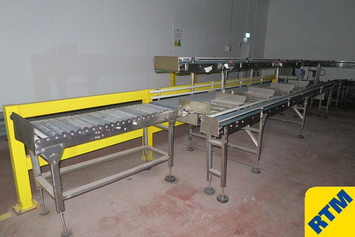 Used LAYERED DESSERT POT FILLING LINES