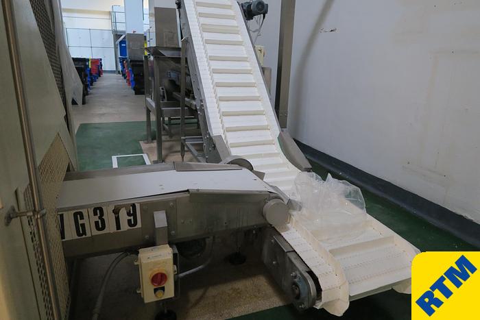 Used Lot 25 - COATED CANDY DEPARTMENT - Coating Pans