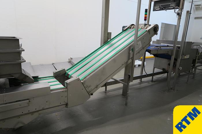 Used Lot 14 - MOGUL PLANT - Oil Coating Line