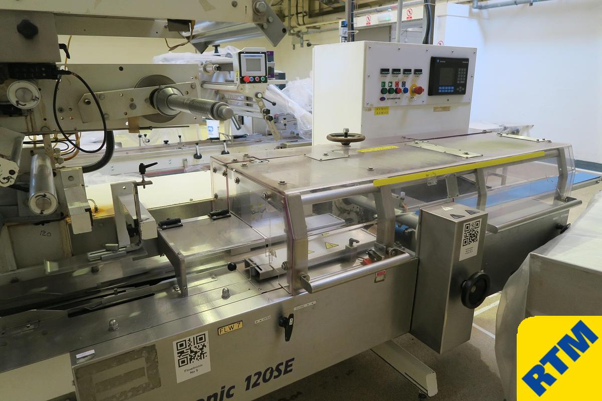 Used Lot 38 - Biscuit Packaging Department