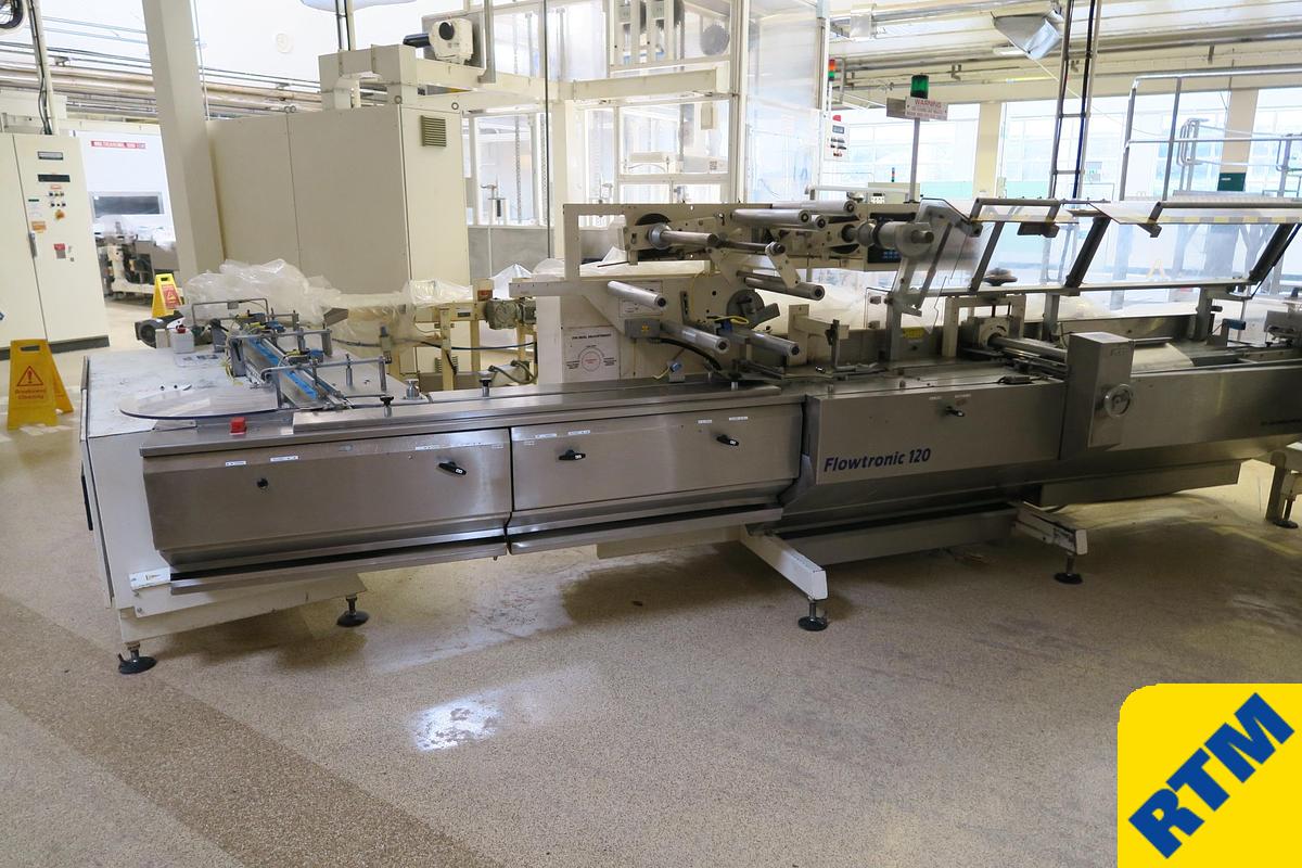 Used Lot 38 - Biscuit Packaging Department