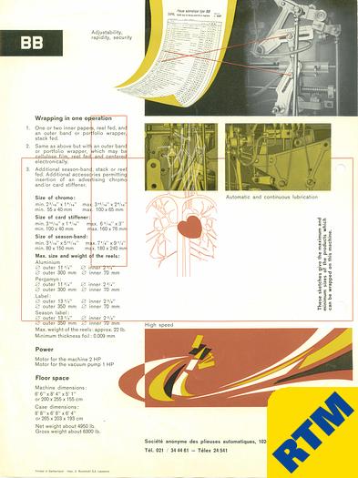 Used Chocolate Bar Wrapper