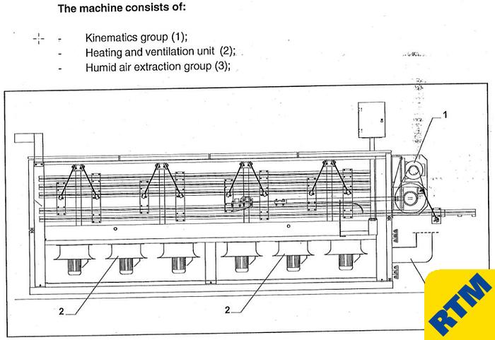 Used PRODUCTION LINE FOR CHECKERED FLAKE BREAKFAST CEREAL