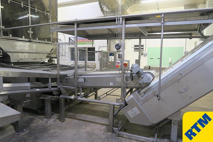 Used Lot 15 - MOGUL PLANT - Sugar Coating Line