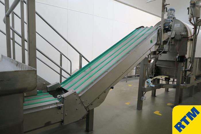Used Lot 14 - MOGUL PLANT - Oil Coating Line