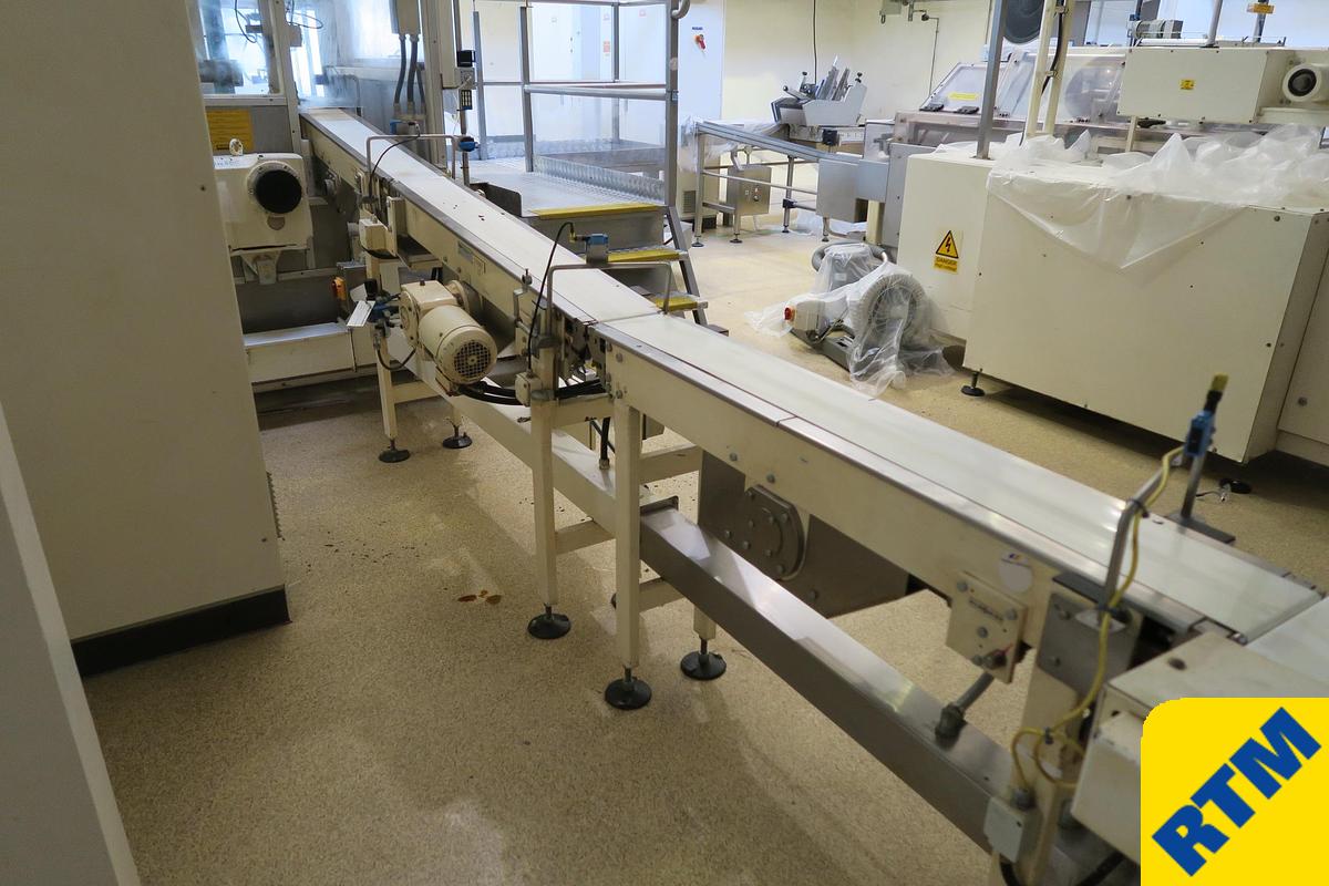 Used Lot 38 - Biscuit Packaging Department