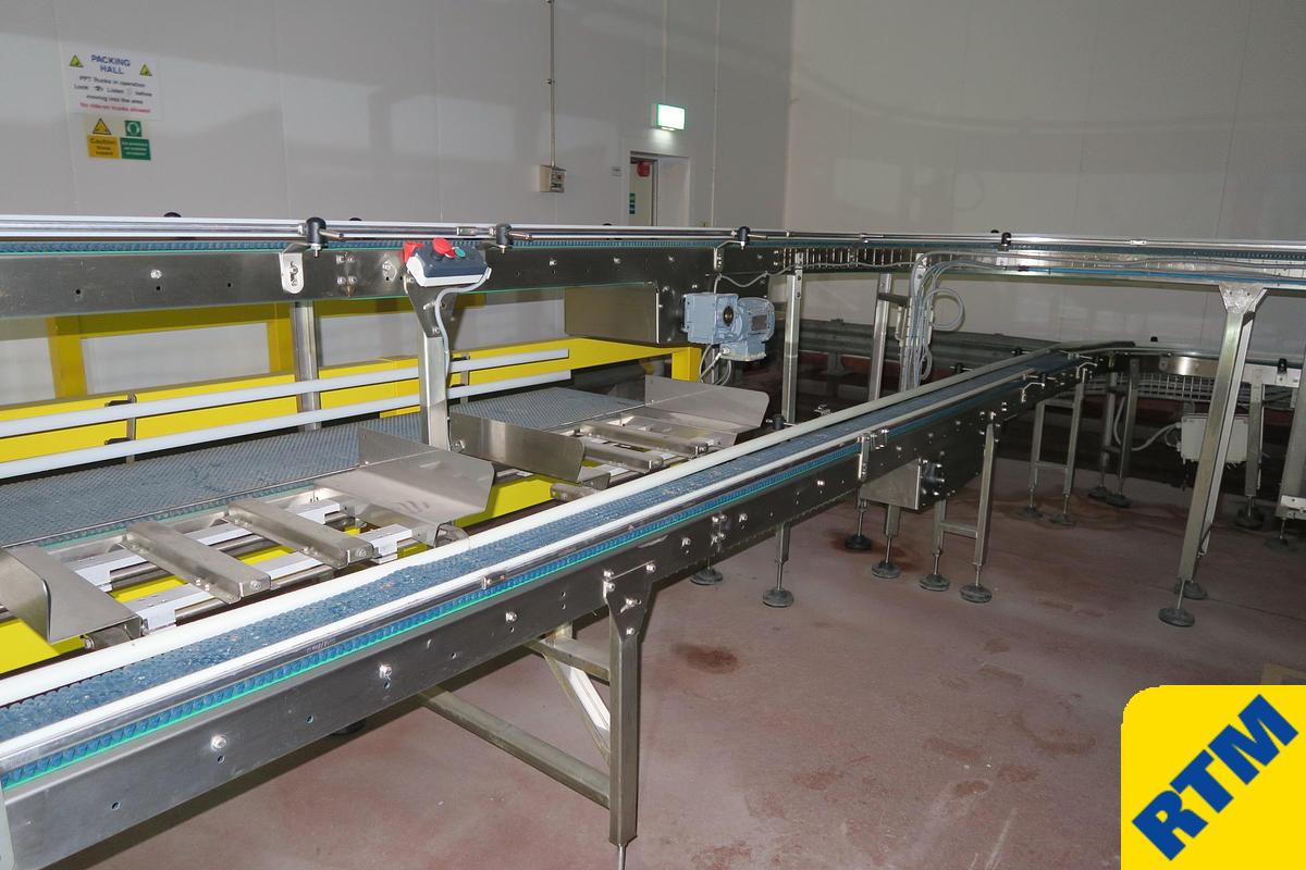 Used LAYERED DESSERT POT FILLING LINES