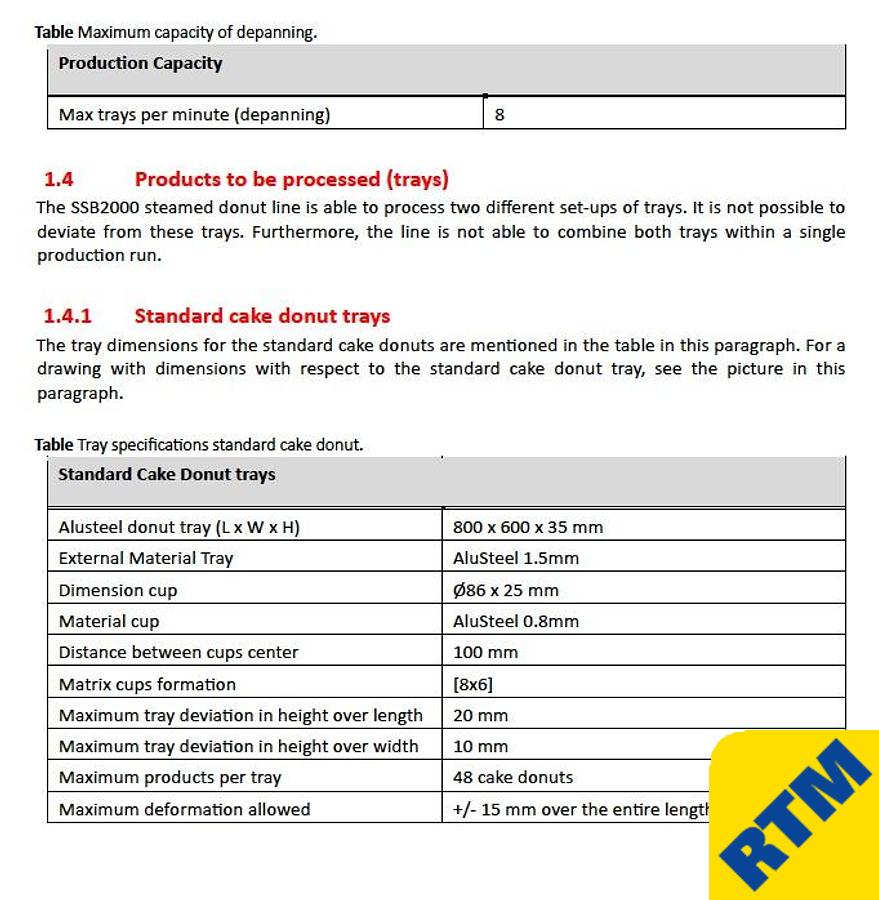 Used Donut Production Line