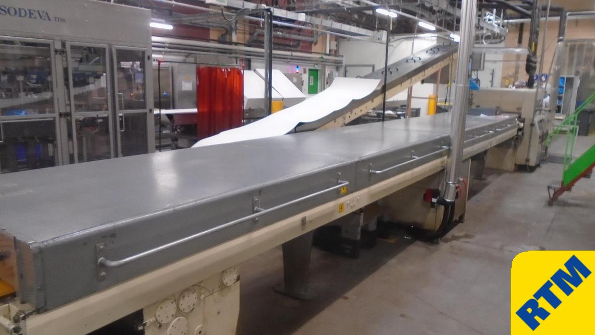 Used Chocolate Enrobing Line