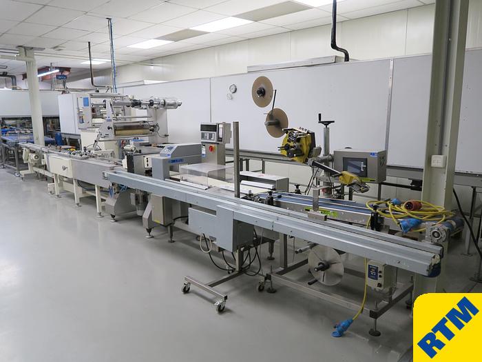 Used LINE TO MANUFACTURE AND PACK CHOCOLATE ICE CUPS