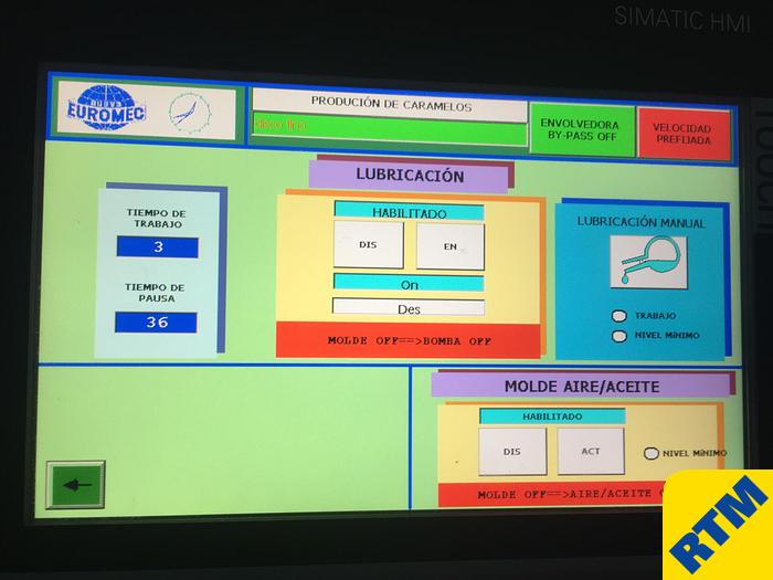 Used Lollipop Forming and Wrapping Line