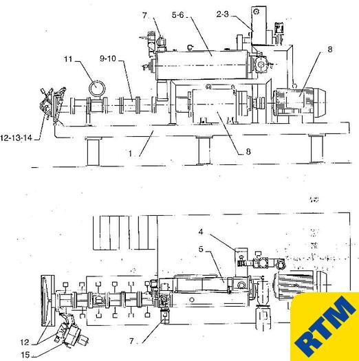 Used TWIN SCREW EXTRUDER for the production of cereal flakes: