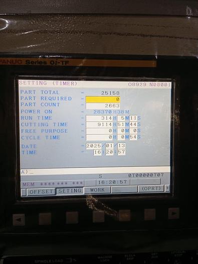 Used FEMCO