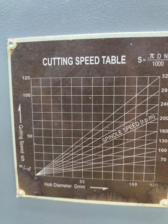 Used 2019 EASTAR CA-450 GEAR HOBBING MACHINE