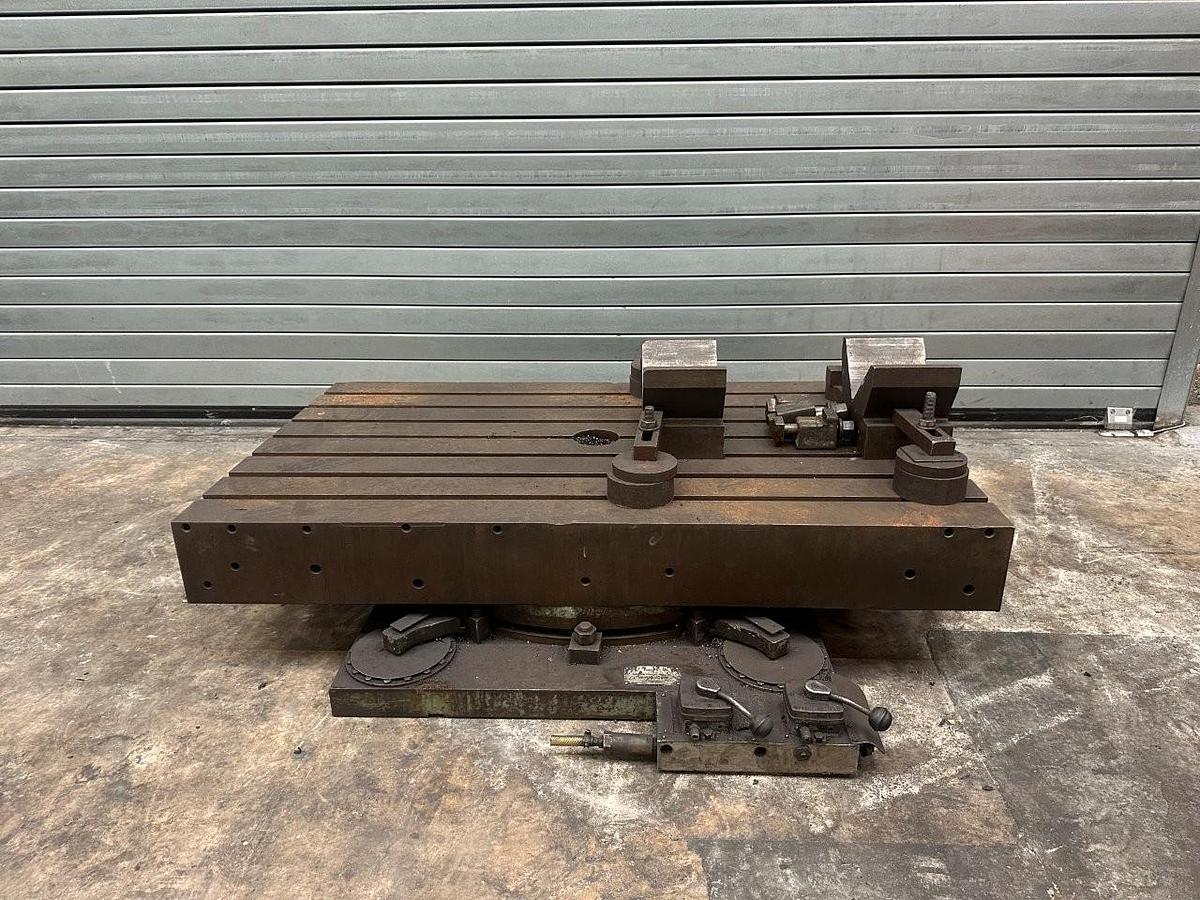 Used Giddings & Lewsis