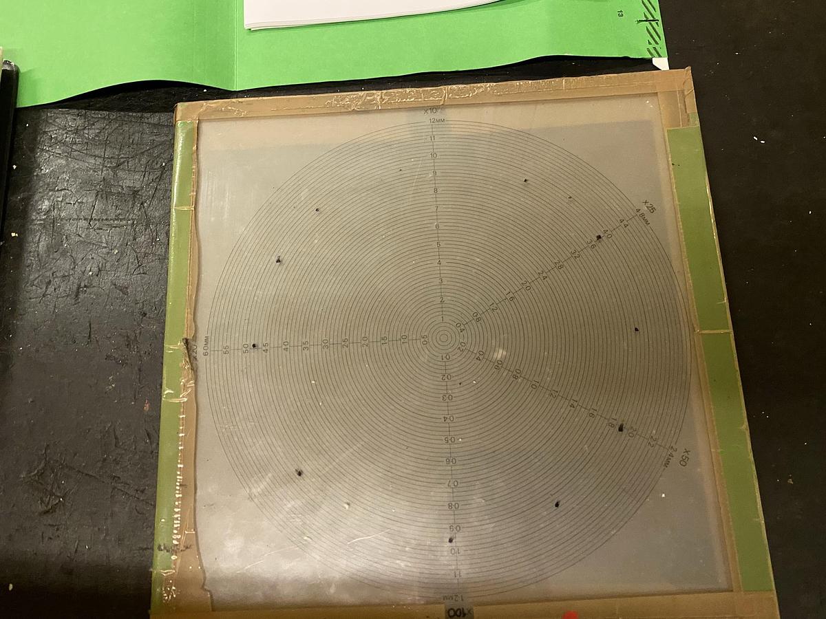 Used Starrett Sigma HF600