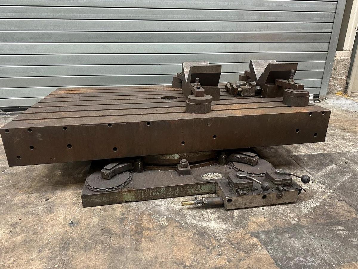 Used Giddings & Lewsis