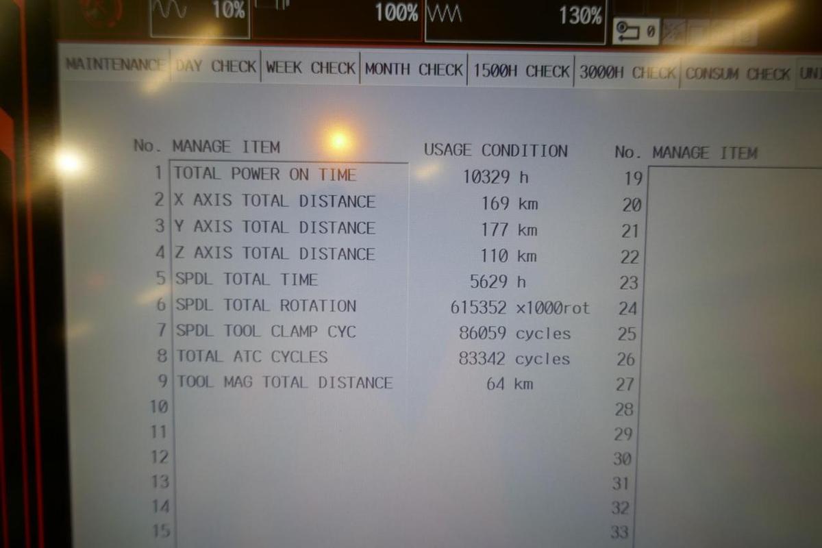 Used Mazak VCN-530C Vertical Machining Centre (2020)