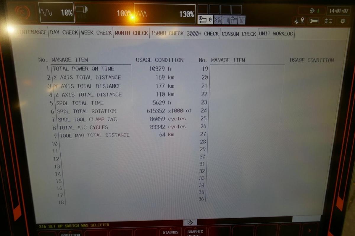 Used Mazak VCN-530C Vertical Machining Centre (2020)