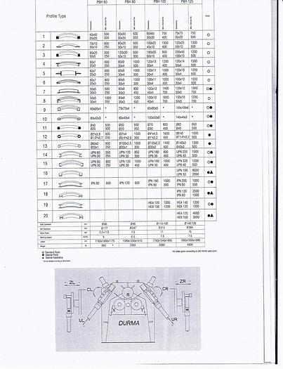DURMA PBH 100 PROFILE BENDING MACHINE