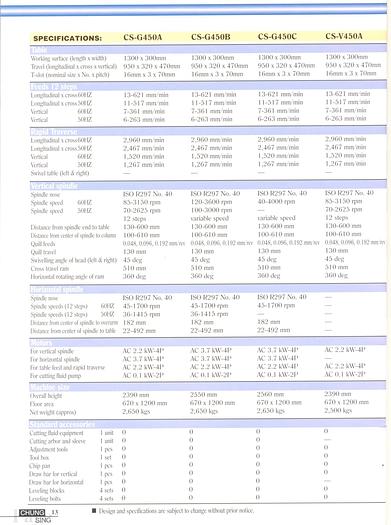 Used “USED” FORTWORTH MODEL CS-G450C Vertical and Horizontal Milling Machine