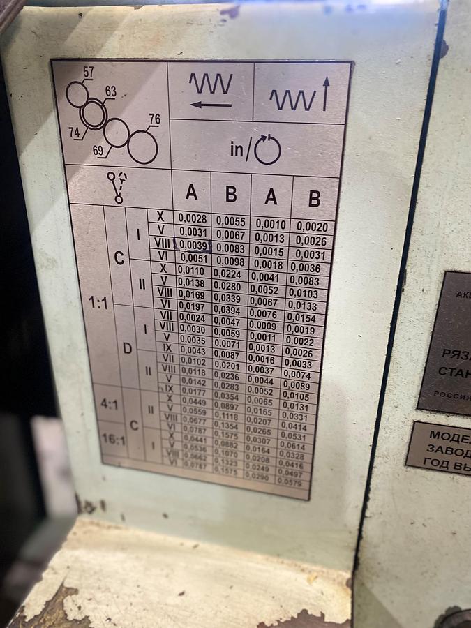 Used (1) "ONLY" USED STANCO MODEL IM63H-3 LATHE