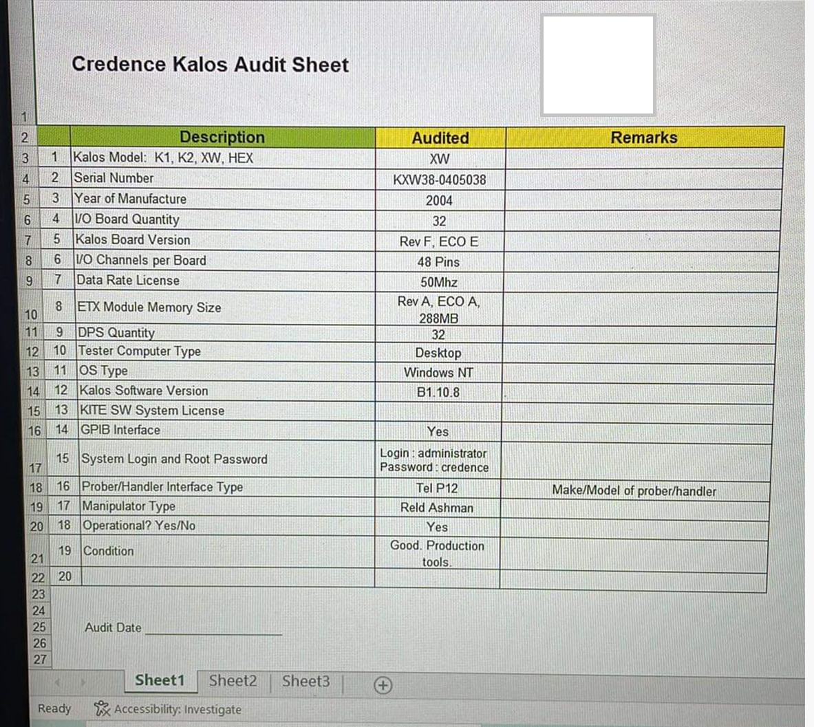 Used Credence Kalos XW 20set