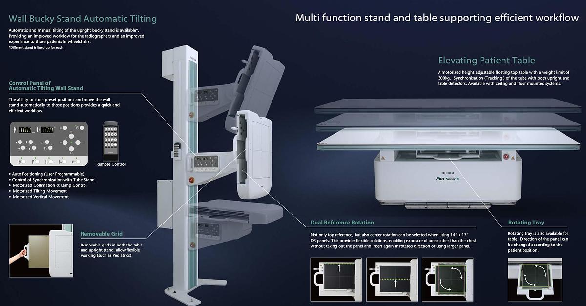2024 FujiFilm FDR Smart X