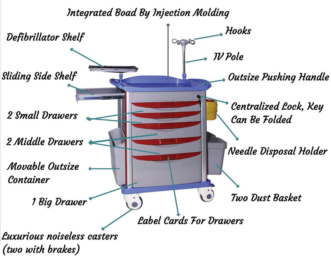 Liaise Carro Utilitario Rojo MN - EC003