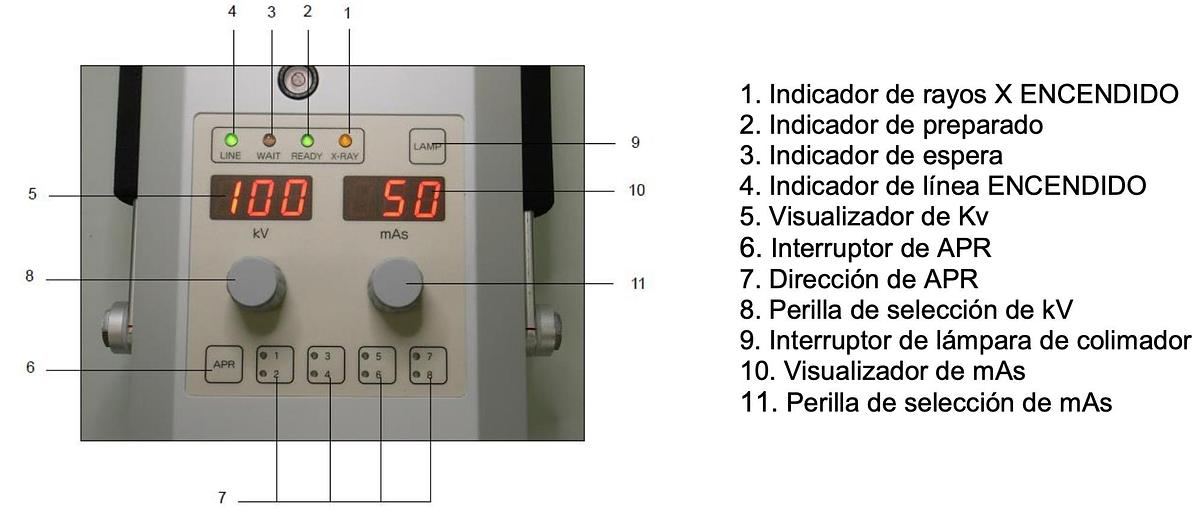 Rayos X Portátil JOB P100HF