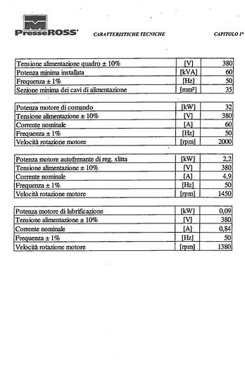 Usato OMERA ROSS 400 TON