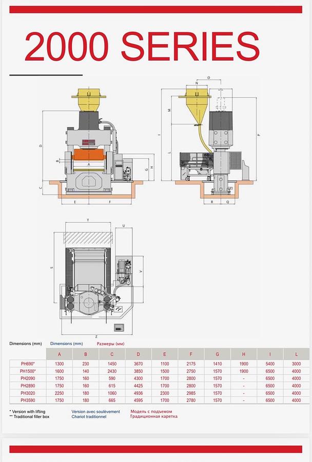 Usato SACMI PH 3590
