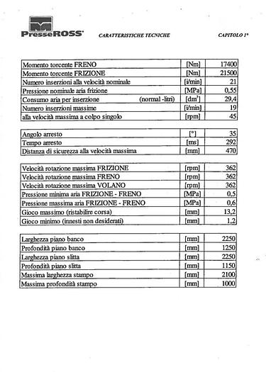 Usato OMERA ROSS 400 TON