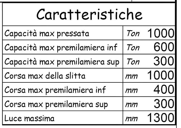 Used MOSSINI 1000 ton Idro 