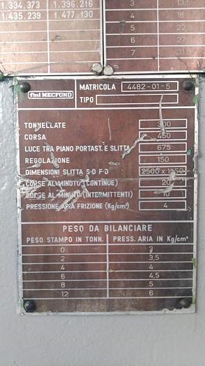 Ricondizionato MECFOND 300 ton